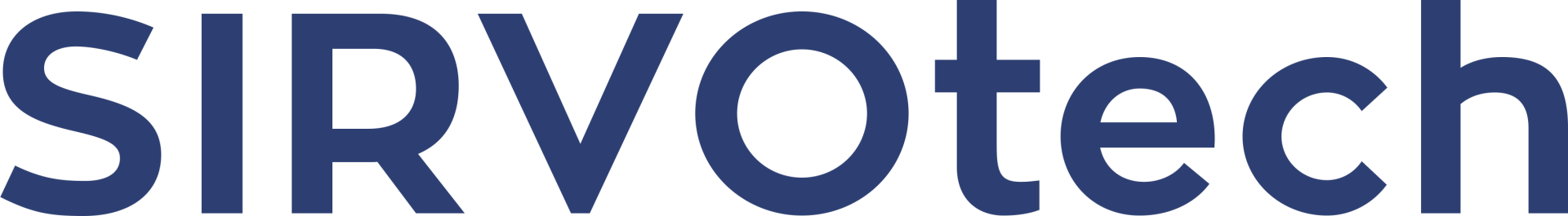 SIRVOtech